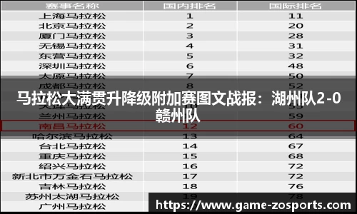 中欧体育